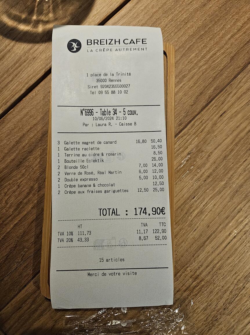 Klik på billedet for at lukke vinduet