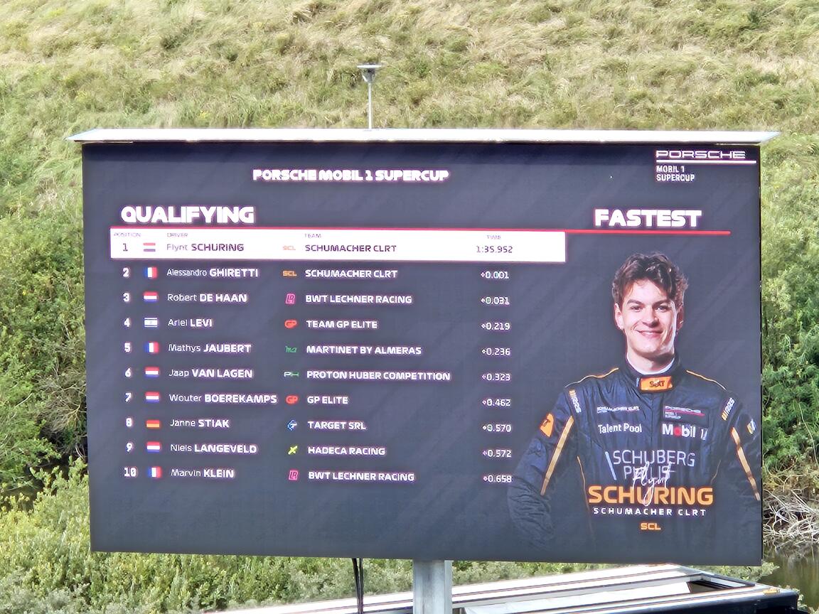 Klik på billedet for at lukke vinduet